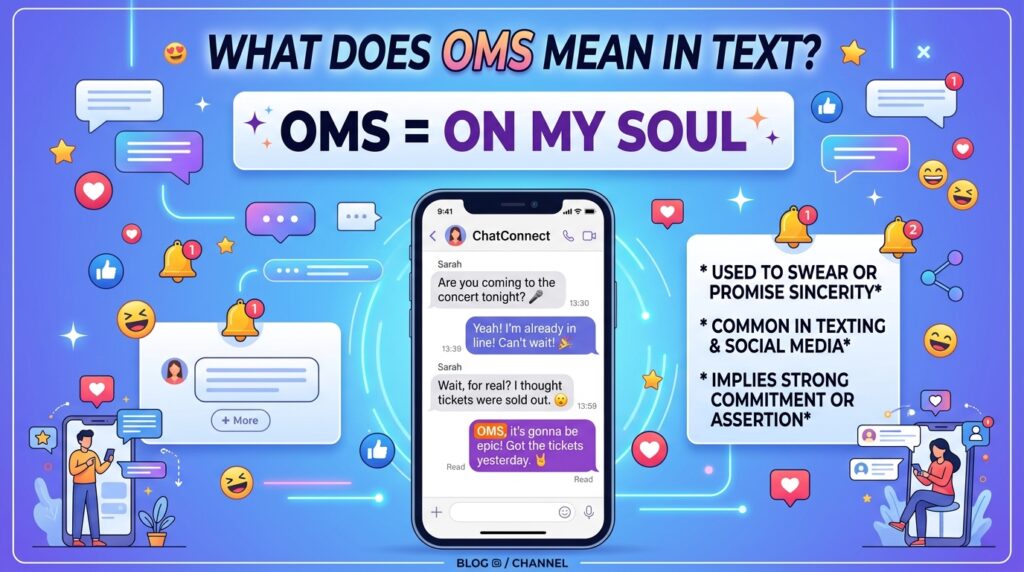 What Does OMS Mean in Text