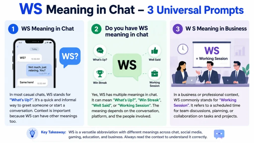 ws meaning in chat